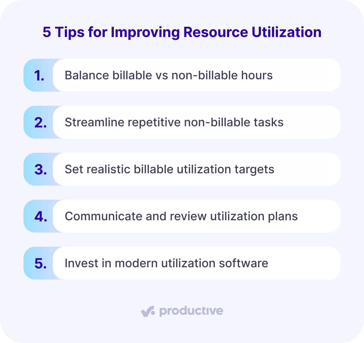 A screenshot of a software for resource utilization displaying "5 Tips for Improving Resource Utilization." The tips include balancing billable vs non-billable hours, streamlining repetitive non-billable tasks, setting realistic billable utilization targets, communicating and reviewing utilization plans, and investing in modern utilization software.