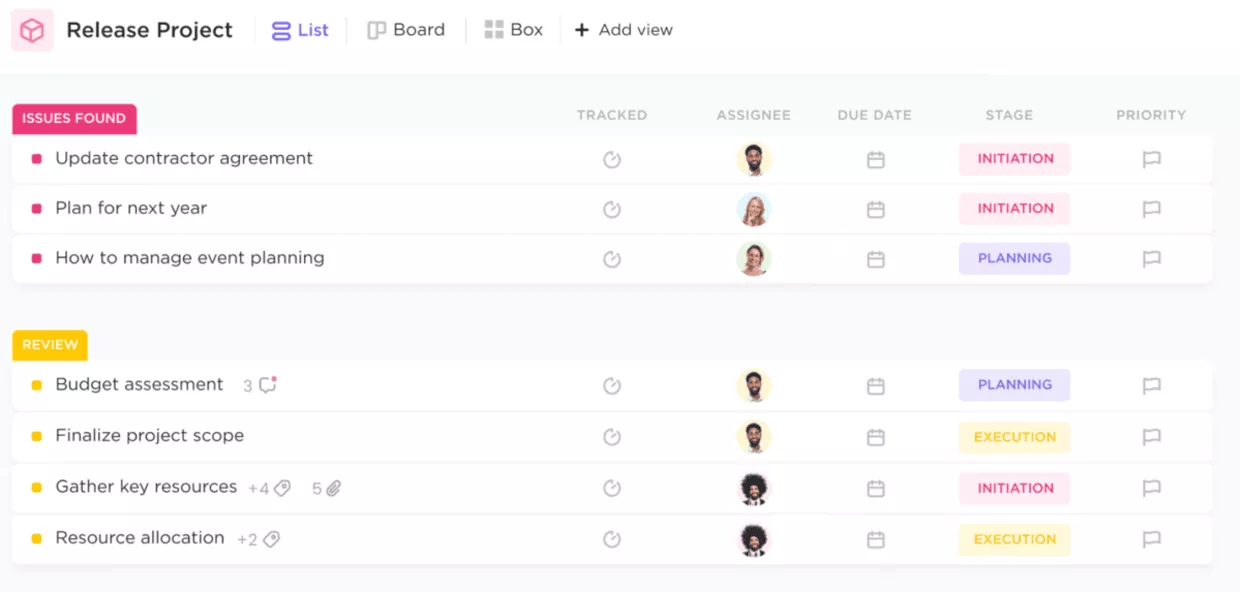 A digital AI project management software interface displaying a structured task list with categories such as "Issues Found" and "Review." Tasks are assigned to team members, with stages labeled as "Initiation," "Planning," and "Execution," helping streamline project workflows.