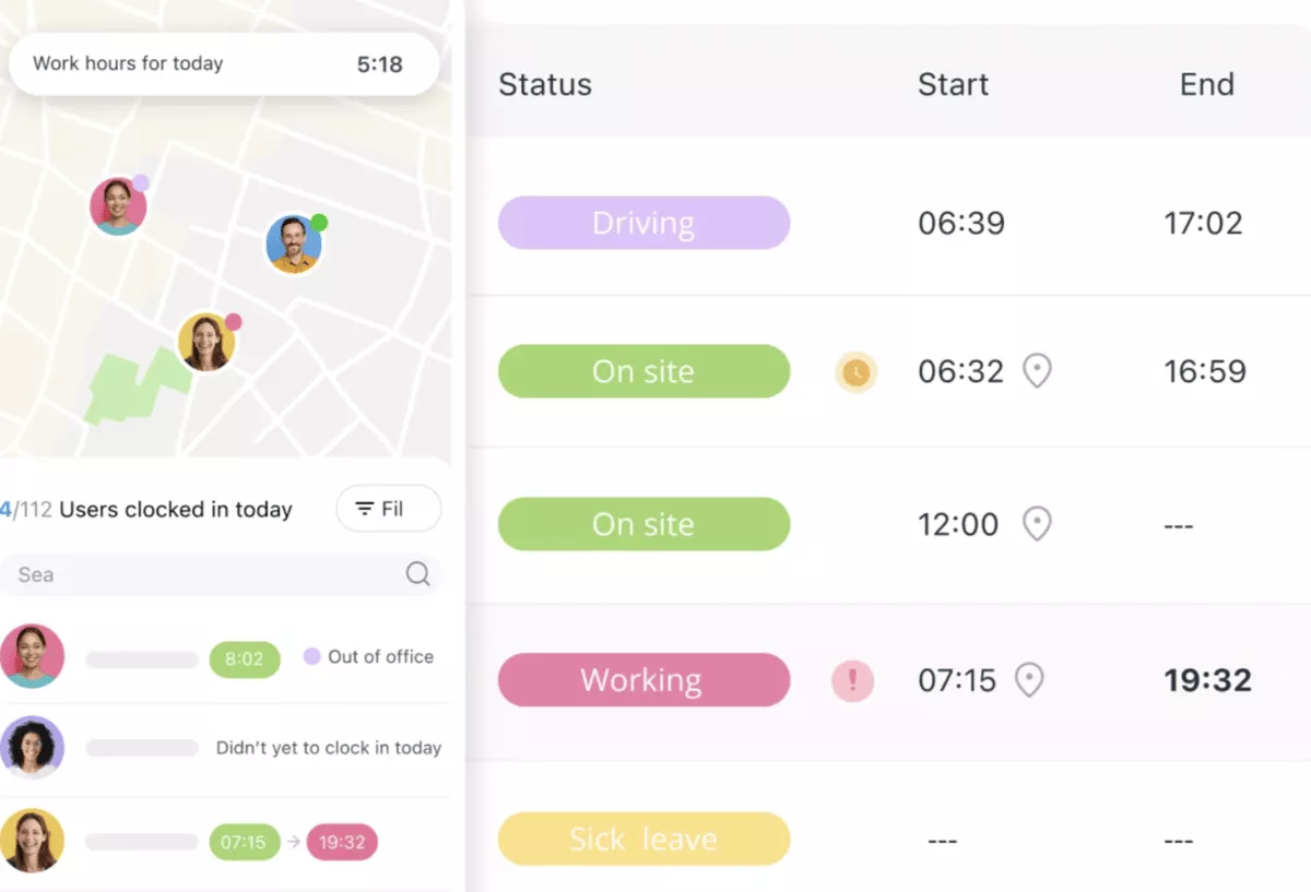 A screenshot of a project management software showing real-time user clock-ins, work statuses like “On site” and “Driving,” GPS locations, and daily work hours—highlighting the use of time management tools for workforce tracking.