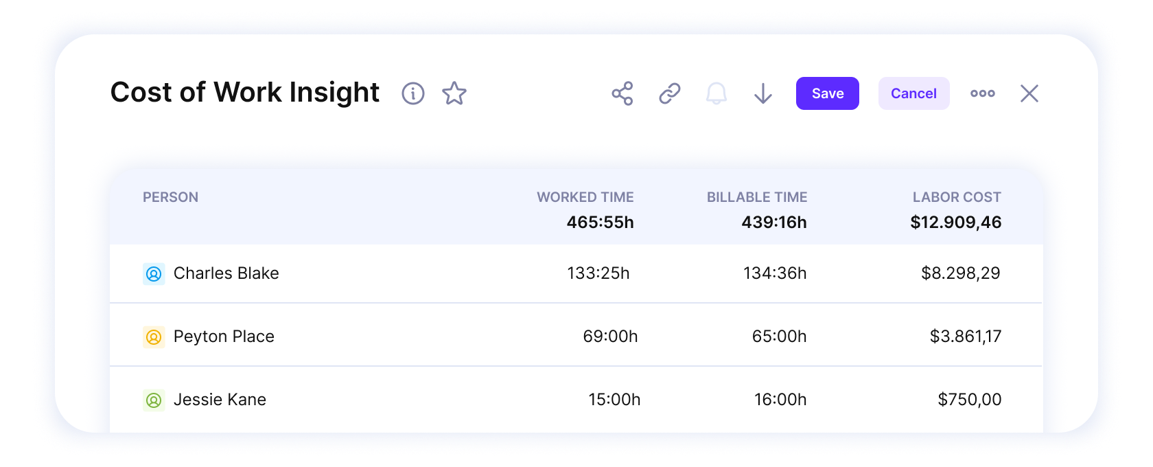 A screenshot of a project management software displaying a rebranding campaign dashboard with time tracking, budget allocation, and invoicing details, showcasing features of project accounting software.







